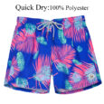 Trendy Board shorts