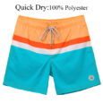 Trendy Board shorts
