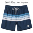 Trendy Board shorts